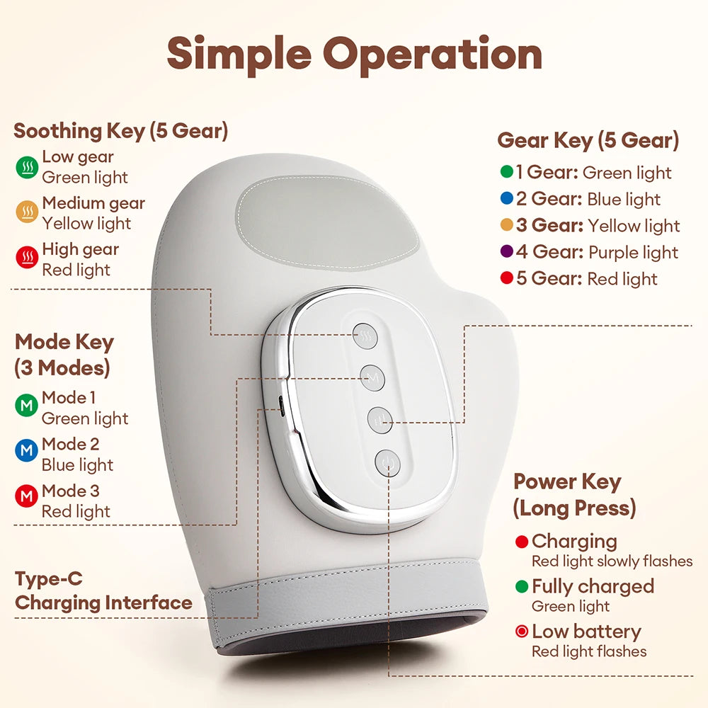 Heated Air Compression Hand Massager