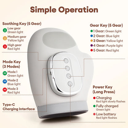 Heated Air Compression Hand Massager