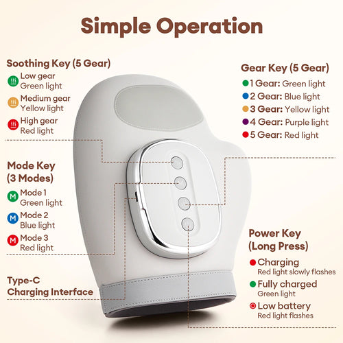 Heated Air Compression Hand Massager